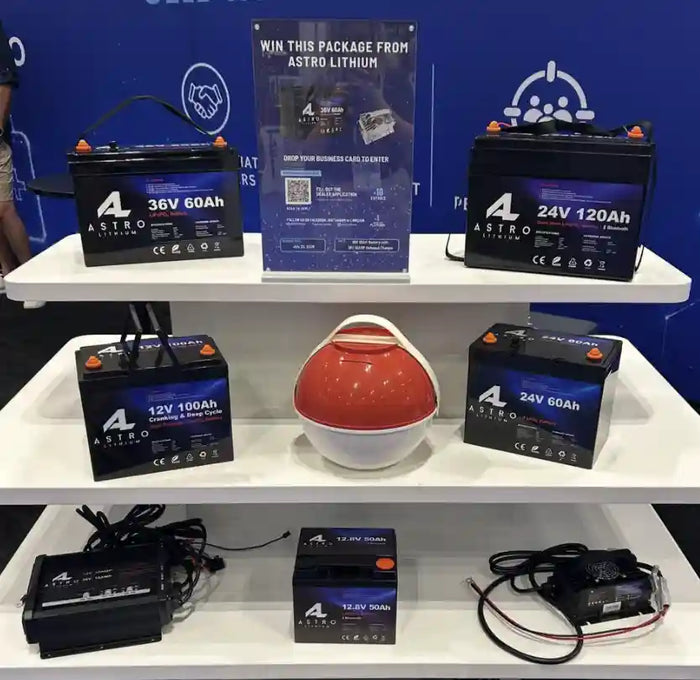 ICAST Display