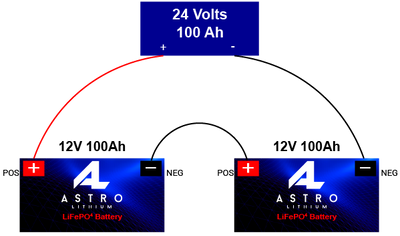 Series vs. Parallel Battery Operations