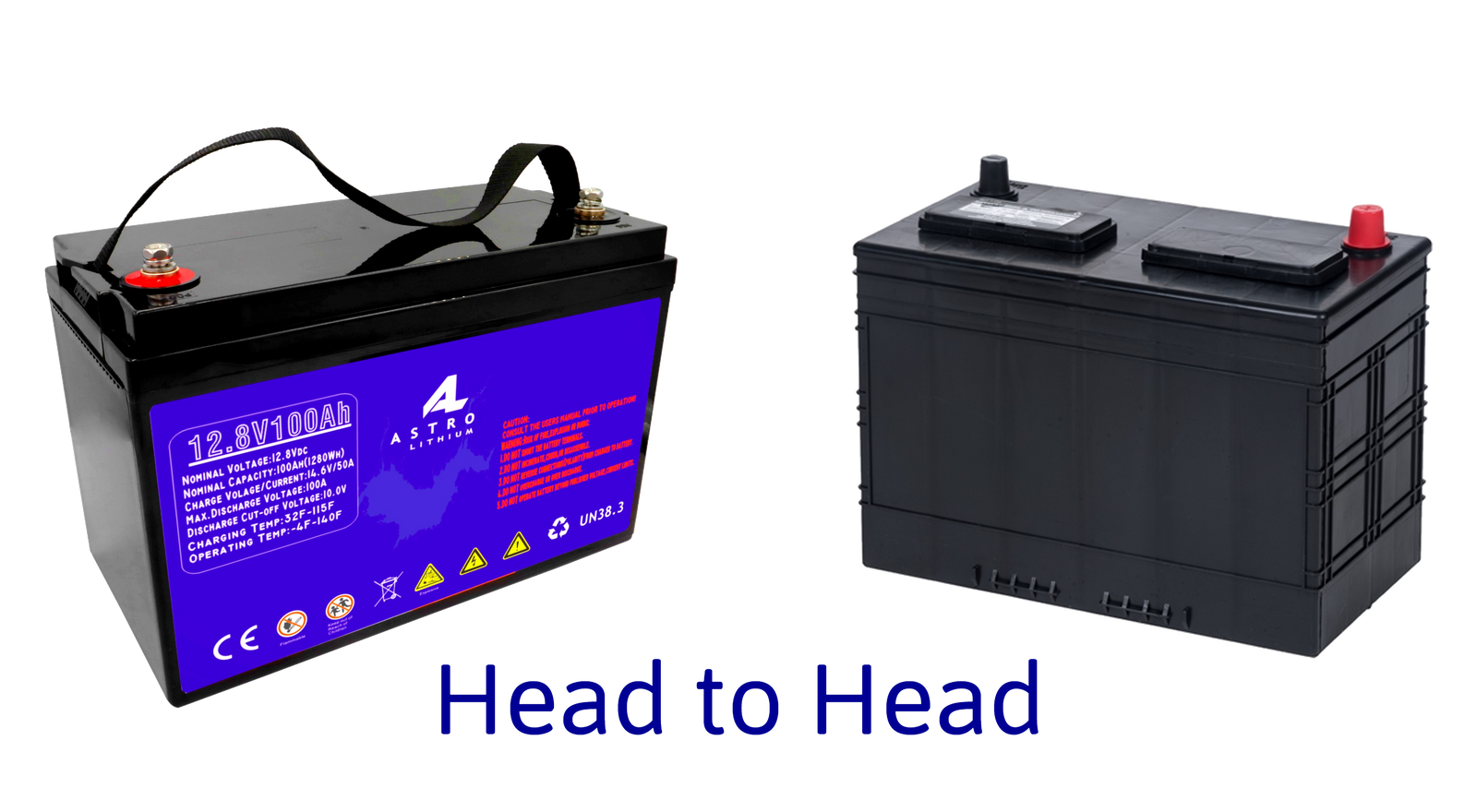 Why Choose Lithium Over Lead Acid