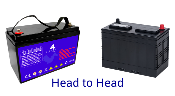 Why Choose Lithium Over Lead Acid