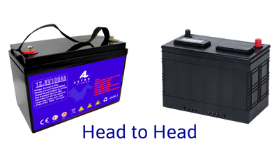 Why Choose Lithium Over Lead Acid