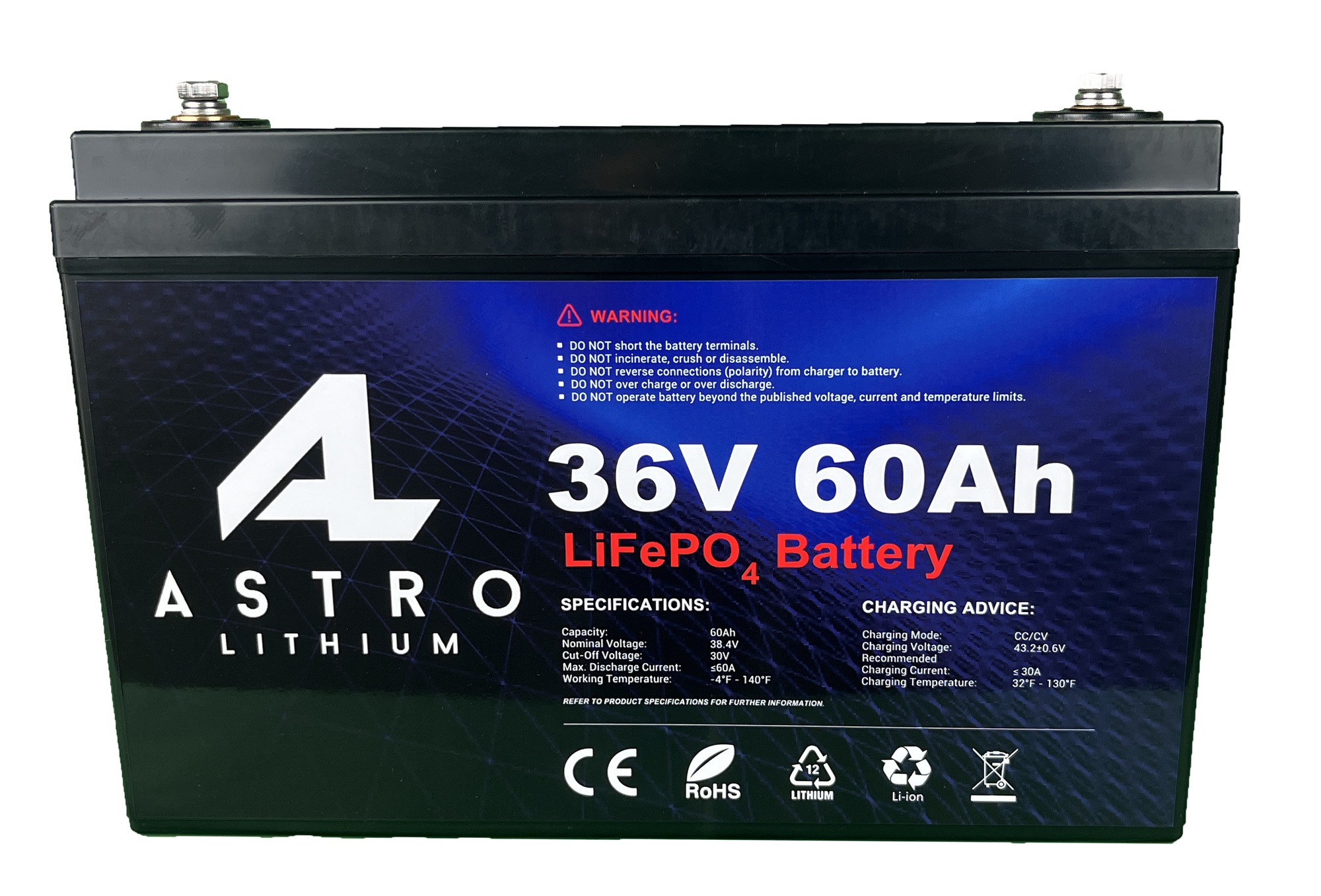 36-Volt Trolling Motor Batteries