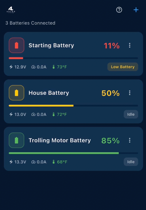 Always know where your batteries stand